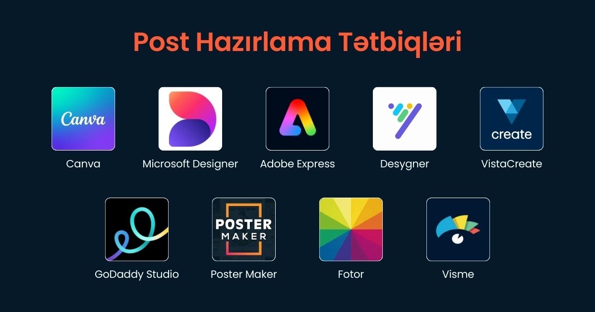 Post Hazırlama Tətbiqləri