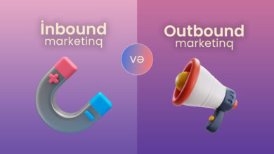 İnbound və Outbound Marketinq Nədir?